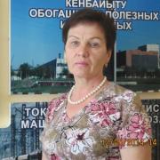 <a href="/content/kirinevich-tl">Кириневич Т.Л.</a>